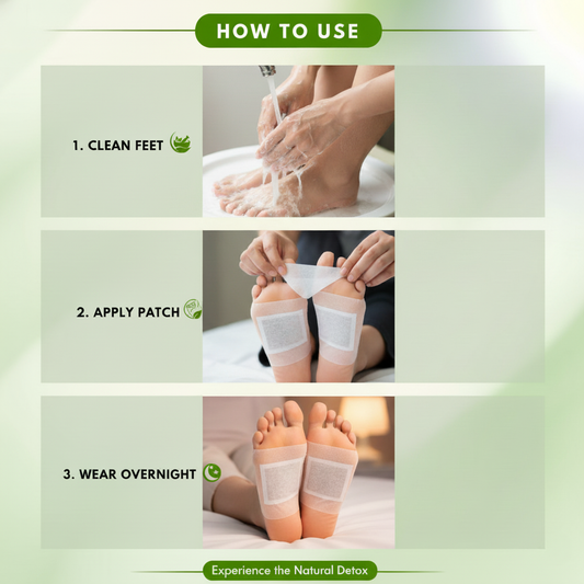 Tivra | Premium Body Detox Foot Patches (Pack of 20) BUY 1 GET 1 FREE